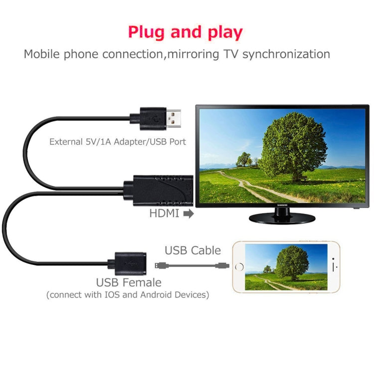 كابل محول 1080P USB 2.0 ذكر + USB 2.0 أنثى إلى HDMI HDTV AV لهواتف iPhone / iPad والهواتف الذكية أندرويد