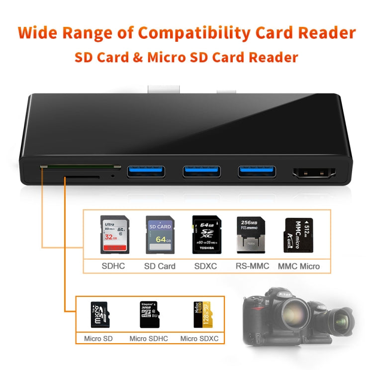ROCKETEK SK-S5H موزع HUB قارئ بطاقات ذاكرة 3 منافذ USB 3.0 + HDMI + SD / TF، محول HDMI بدقة 4K، SK-S5H