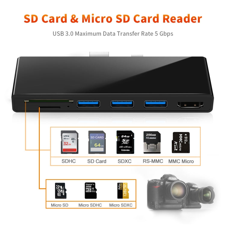 ROCKETEK SK-S5H موزع HUB قارئ بطاقات ذاكرة 3 منافذ USB 3.0 + HDMI + SD / TF، محول HDMI بدقة 4K، SK-S5H