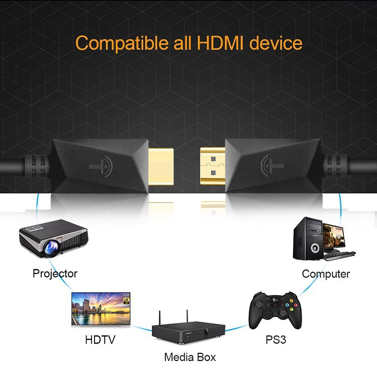 كابل HDMI ذهبي مطلي ROCKETEK HDMI01Y-2 HDMI 2.0 بدقة 4K 30Hz 3D لجميع أجهزة HDMI، الطول: 2 متر