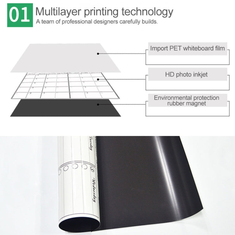 Magnetic Monthly Planner Refrigerator Magnet PET Magnetic Soft Whiteboard, Size: 29.7cm x 42cm, Monthly Plan