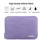 For iPad 9.7 inch / iPad Pro 9.7 inch, Galaxy, Lenovo, Sony, Xiaomi, Huawei 9.7 inch Tablets, 9.7 inch