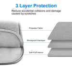 HAWEEL 16 inch Laptop Sleeve Case Zipper Briefcase Bag for 15-16.7 inch Laptop, For 15-16.7 inch Laptop