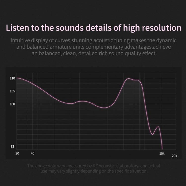 سماعة أذن KZ ZSN Circle Iron رباعية النواة مع تحكم سلكي، باس ميغا HiFi داخل الأذن بدون ميكروفون