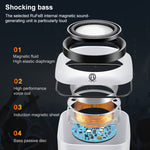 A1 USB Wire-controlled 9D Subwoofer Sound Mini Wired Speaker, Premium Version, Premium Version