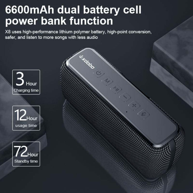 مكبر صوت بلوتوث لاسلكي 60 واط مع مضخم صوت خارجي يدعم TWS وبطاقة TF XDOBO X8
