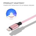كابل شحن ومزامنة بيانات 1 متر 2A USB إلى 8 دبابيس بنمط نسج نايلون، 8 دبابيس وردي، 8 دبابيس أزرق، 8 دبابيس أحمر، 8 دبابيس أبيض