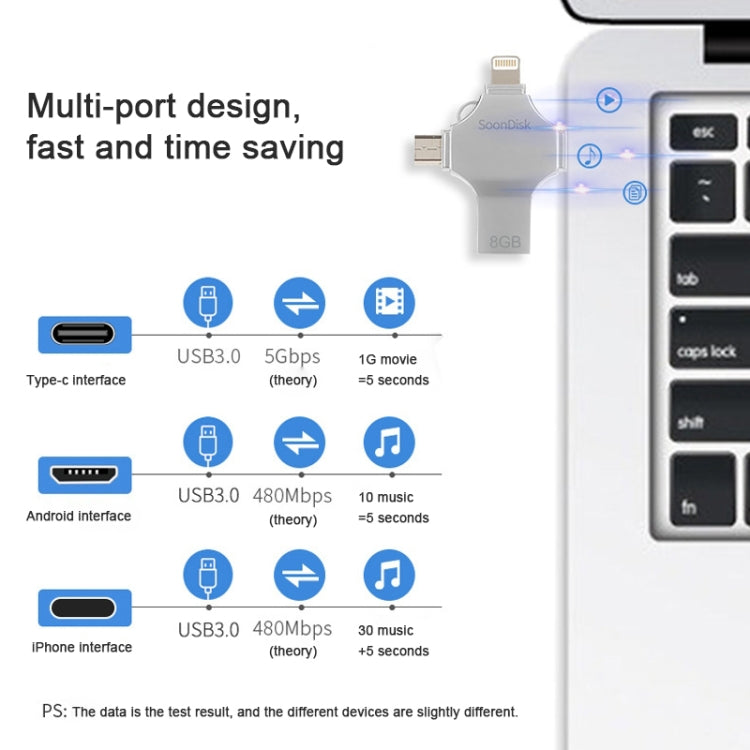 فلاش درايف 4 في 1 بسعة 8 جيجابايت USB 3.0 + 8 دبابيس + Micro USB + USB-C / Type-C للاستخدام المزدوج مع وظيفة OTG، 8 جيجابايت