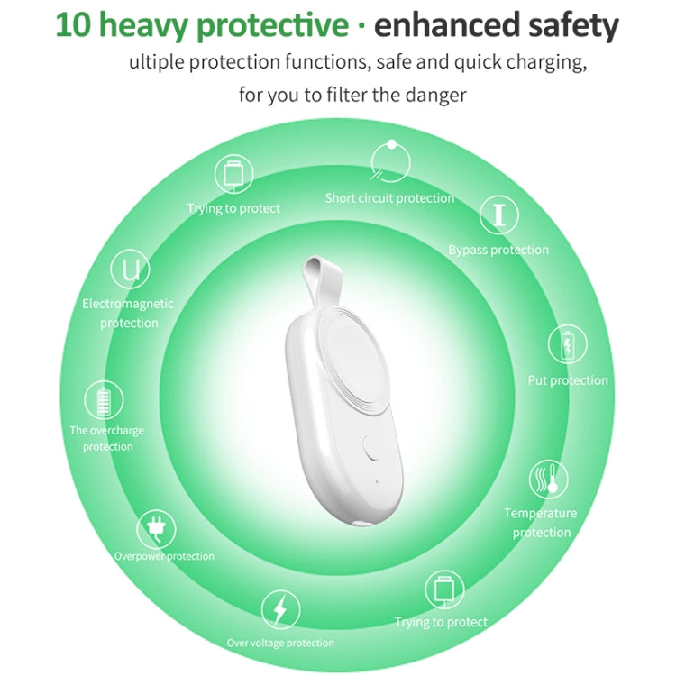 848 Universal Portable Mobile Power & Magnetic Wireless Charger for Apple Watch Series 6 / 5 / SE / 4 / 3 / 2 / 1