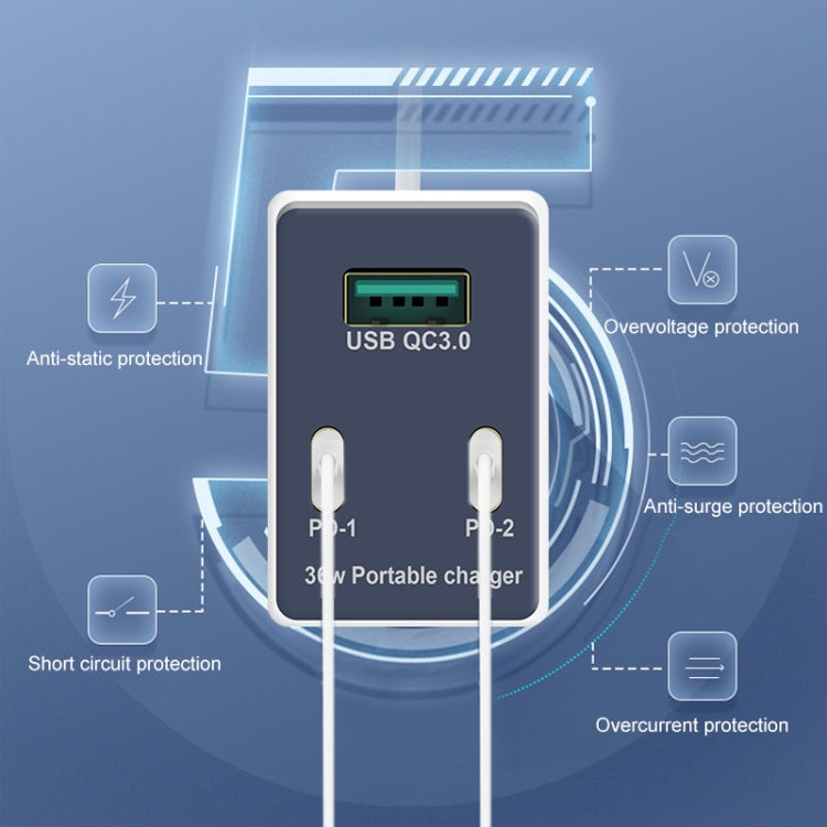 شاحن USB متعدد الوظائف قابل للطي بزاوية 90 درجة بقوة 36 واط مع قابس أمريكي WLX-X3