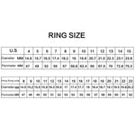 Retro Round Gemstone Carved Soldier Army Military Titanium Steel Ring for Men, US Size: 11, Diameter: 20.7mm, Perimeter: 65mm, 11