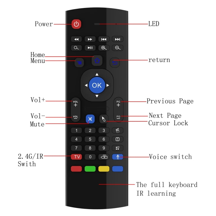 MX3-M Air Mouse Wireless 2.4G Remote Control Keyboard with Microphone for Android TV Box / Mini PC, Air Mouse with Mic
