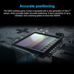 Logitech G603 Hero LIGHTSPEED 12000DPI 2.4GHz Wireless Bluetooth Dual Mode Mouse