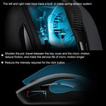 Logitech G603 Hero LIGHTSPEED 12000DPI 2.4GHz Wireless Bluetooth Dual Mode Mouse