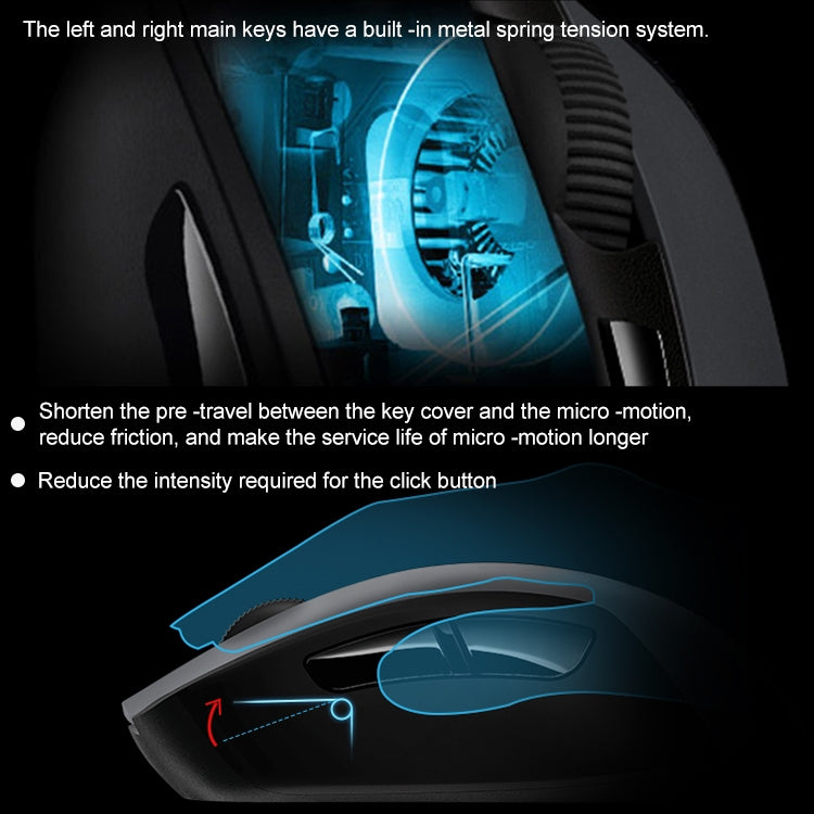 Logitech G603 Hero LIGHTSPEED 12000DPI 2.4GHz Wireless Bluetooth Dual Mode Mouse