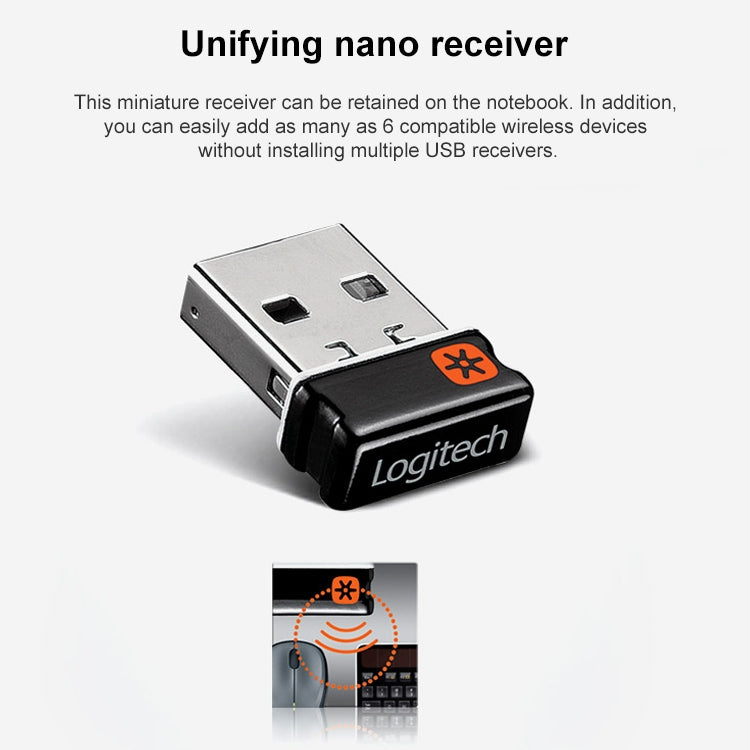 Logitech M325S 1000DPI 2.4GHz Ergonomic Wireless Mouse