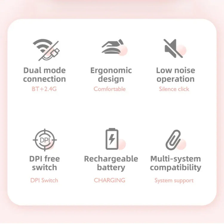 HXSJ M107 4-buttons 1600 DPI 2.4GHz Wireless Mouse, Battery Version, Dual Mode Rechargeable