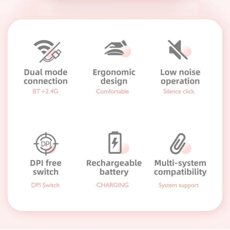 HXSJ M107 فأرة لاسلكية 2.4GHz بعدد 4 أزرار ودقة 1600 DPI، نسخة البطارية، قابلة لإعادة الشحن بوضعين