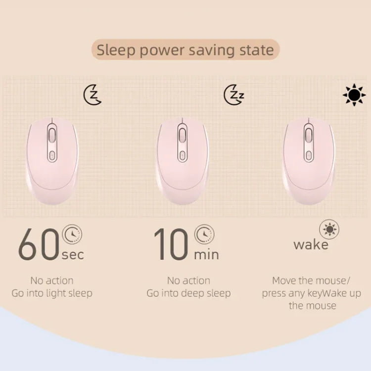 HXSJ M107 4-buttons 1600 DPI 2.4GHz Wireless Mouse, Battery Version, Dual Mode Rechargeable