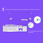 Logitech MK270 2.4GHz Wireless Keyboard + Mouse Set