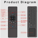 T6 Colorful Light Version Air Mouse 2.4GHz Wireless Keyboard Remote Controller with Touchpad & IR Learning for PC, Android TV Box / Smart TV, Multi-media Devices, T6