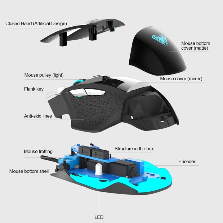 AULA Series SoulKiller II Colourful Light 7D Optical Competitive USB Wired Game Mouse, Maximum Resolution of 3500 DPI, SoulKiller II(B)