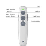 Doosl DSIT007 2.4GHz Rechargeable Powerpoint Presentation Wireless Cliker Remote Control Pen, Control Distance: 10m(White), DSIT007