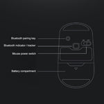 Lenovo ThinkLife Dual Mode Mute Wireless Bluetooth Mouse, ThinkLife