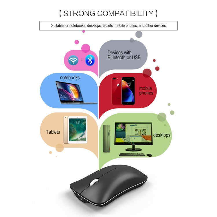 HXSJ T23 Bluetooth 5.0 + Bluetooth 3.0 + 2.4GHz Wireless Three Modes 4-Keys 1600 DPI Adjustable Ergonomics Optical Mouse, T23 Black