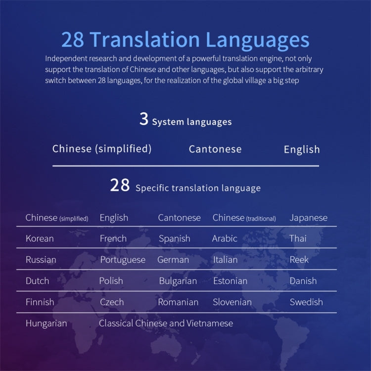 Testo alternativo predefinito