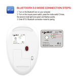 HXSJ T36 2.4G Bluetooth 5.0+3.0 Three-mode Silent Design Wireless Bluetooth Mouse