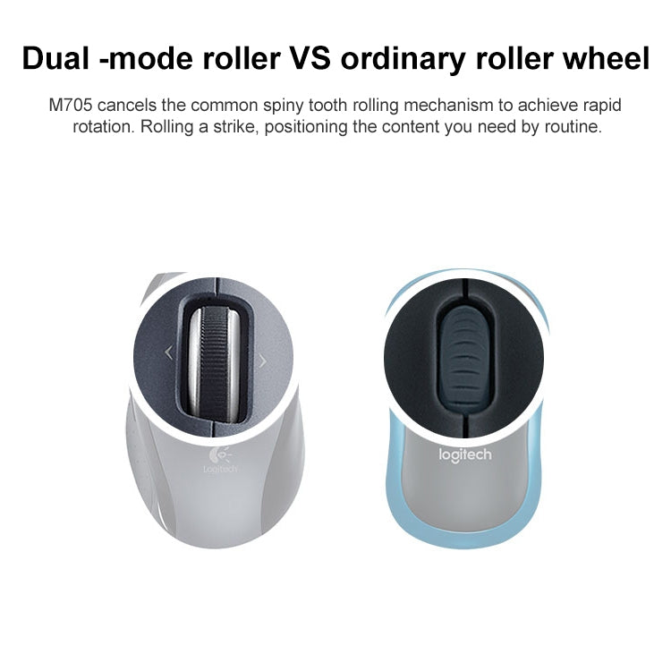 Testo alternativo predefinito