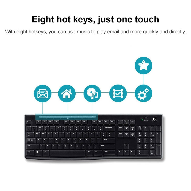 Logitech MK275 USB Wireless Keyboard Mouse Set