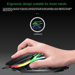 TX300 Mechanical Feel Backlight Punk Wired Keyboard Mouse Set