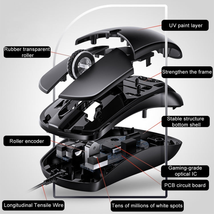 Testo alternativo predefinito