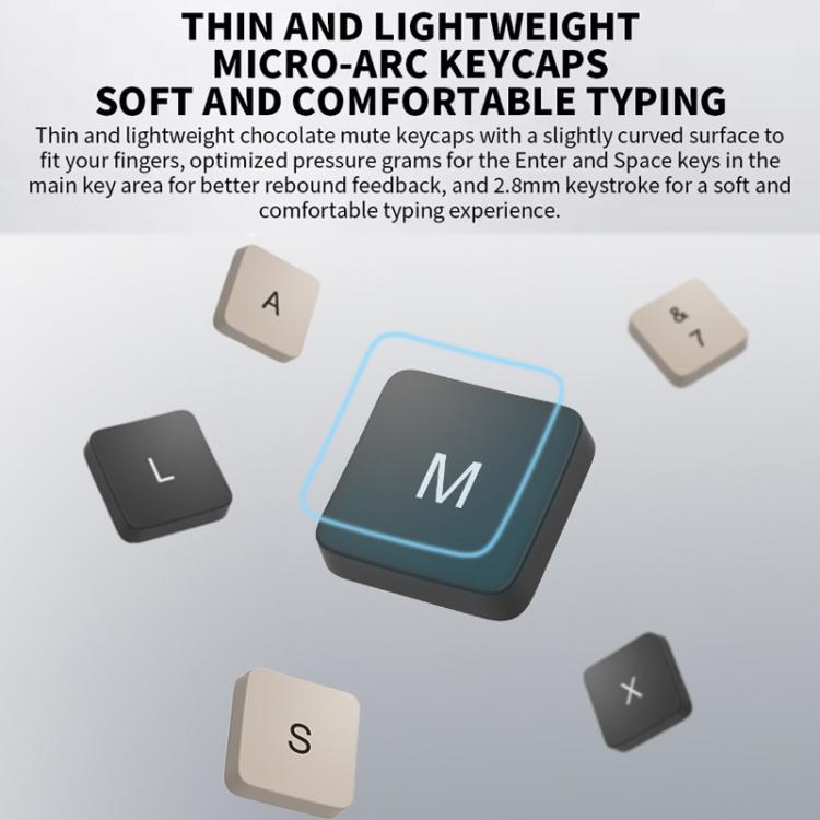 Original Xiaomi 2.4GHz Wireless Keyboard + Mouse Set for Notebook Desktop Laptop, Gen2