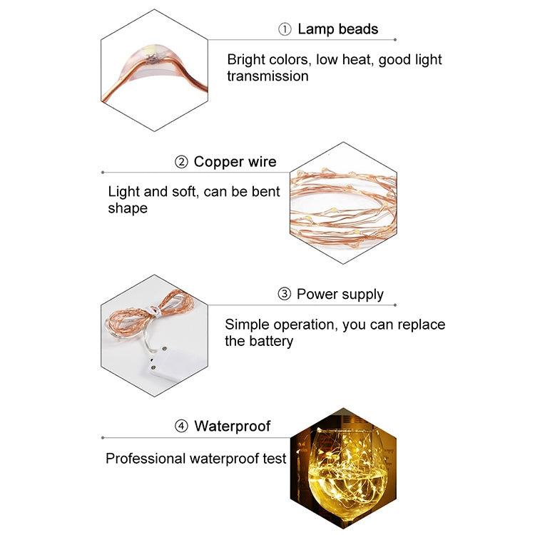 20 LEDs SMD 0603 IP65 Waterproof CR2032 Button Batteries, 2m Blue Light, 2m Green Light, 2m Red Light, 2m White Light, 2m Warm White