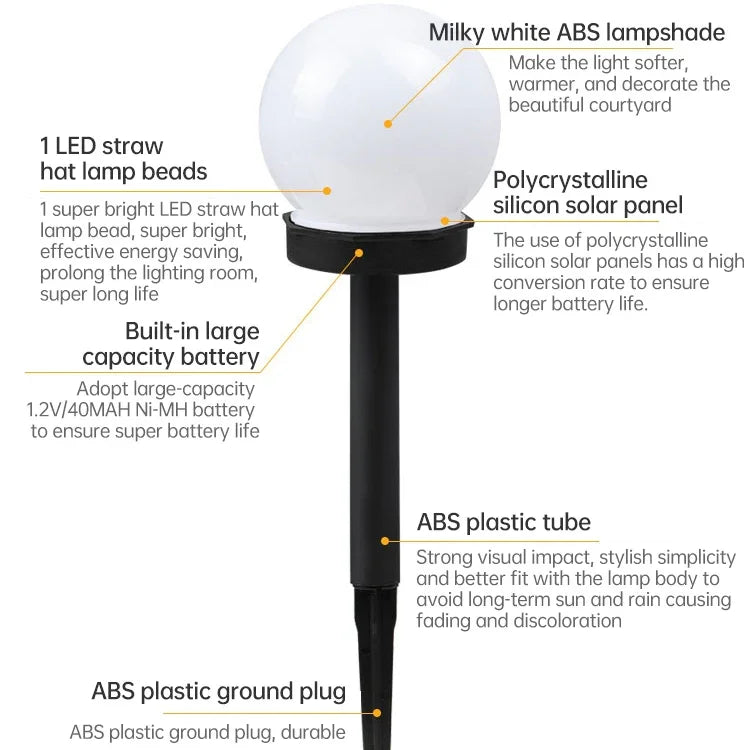 2pcs Light-controlled Bulb-shaped Lawn Light Outdoor Garden Light LED Solar Light