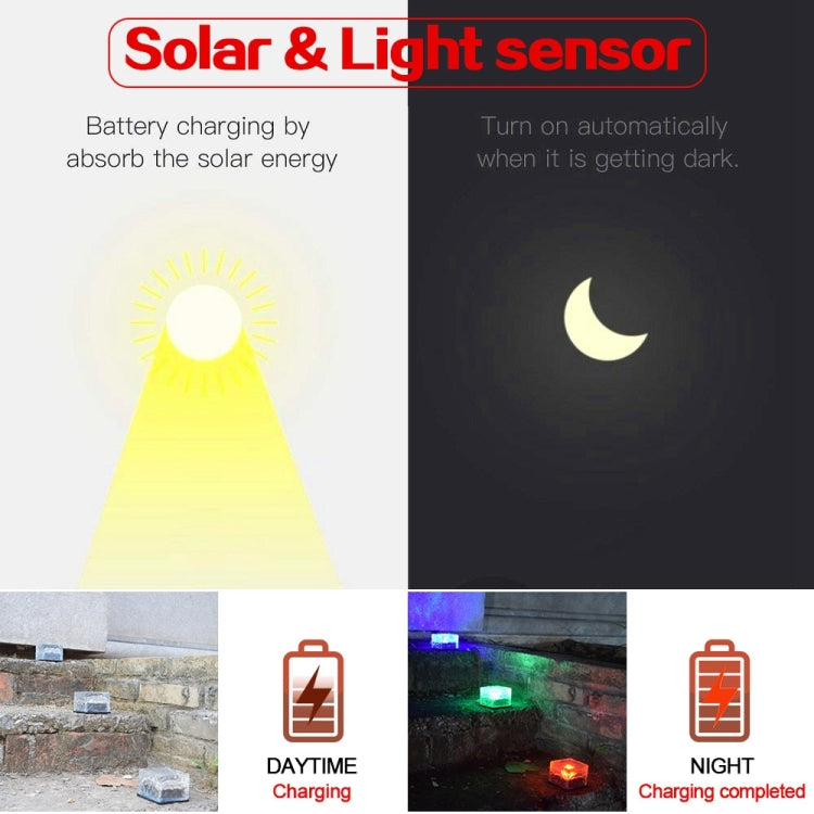Solar Powered Square Tempered Glass Outdoor LED Buried Light Garden Decoration Lamp IP55 Waterproof，Size: 10 x 10 x 5.2cm, 10 x 10 x 5.2cm
