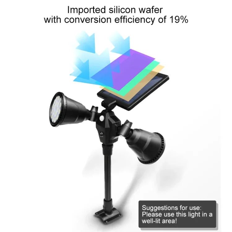 Solar Powered Robot LED Spotlight Double-headed Smart Sensor Light for Outdoor Lawn