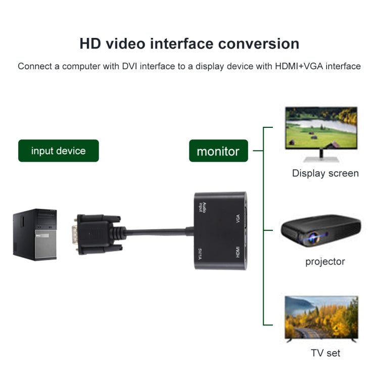 محول 2 في 1 من VGA إلى HDMI + VGA 15 دبوس HDTV مع صوت