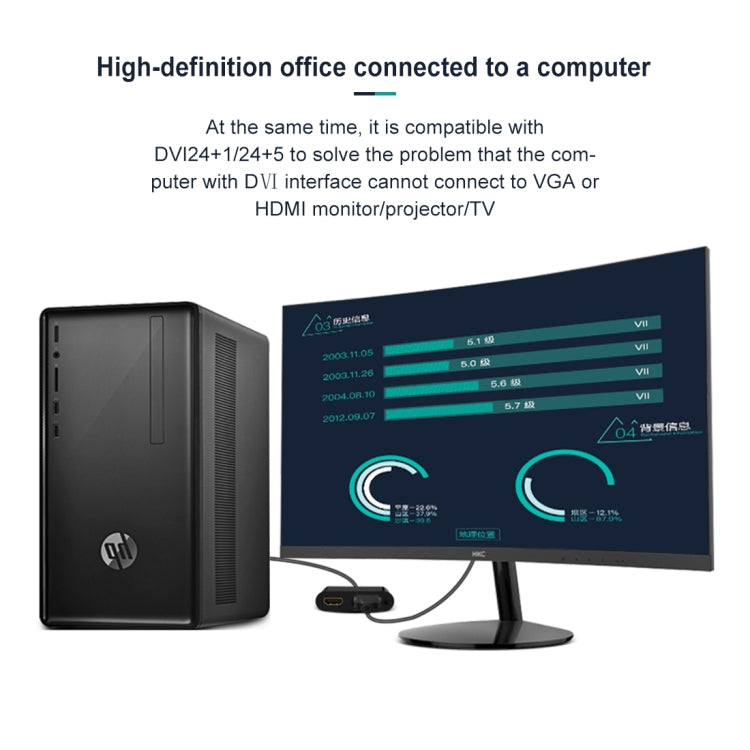 محول 2 في 1 من VGA إلى HDMI + VGA 15 دبوس HDTV مع صوت