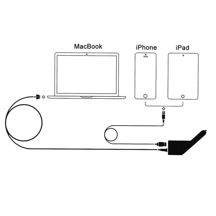 شاحن سيارة MagSafe 2 بقوة 85 واط 20 فولت 4.25 أمبير بتوصيل 5 دبابيس على شكل T مع منفذ USB واحد لأجهزة Apple Macbook A1398 / A1424 / MC975 / MC976 / ME664 / ME665، الطول: 1.7 متر، 85 واط 20 فولت 4.25 أمبير