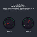 قاعدة نسخ خارجية للقرص الصلب Blueendless SATA USB 3.0 بمقاس 2.5 / 3.5 بوصة مع مكانين