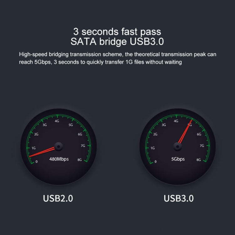 قاعدة نسخ خارجية للقرص الصلب Blueendless SATA USB 3.0 بمقاس 2.5 / 3.5 بوصة مع مكانين