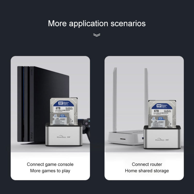 قاعدة نسخ خارجية للقرص الصلب Blueendless SATA USB 3.0 بمقاس 2.5 / 3.5 بوصة مع مكانين