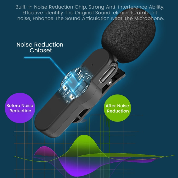 ميكروفون لاسلكي صغير لافالير USB-C / Type-C EP033T، EP033T Type-C