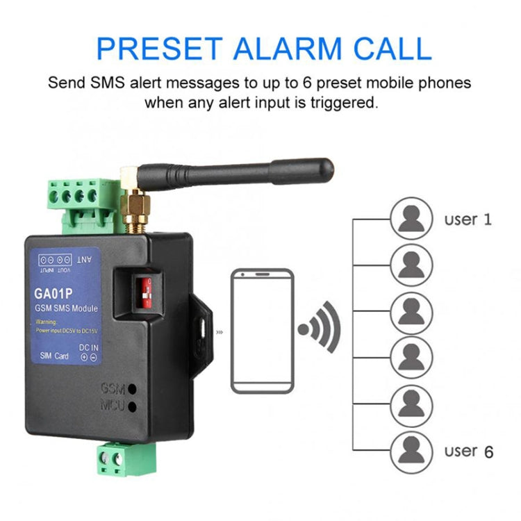 وحدة إنذار هاتف GSM ذكية صغيرة مع إيقاف تشغيل تلقائي وإرسال رسائل SMS، GA01P