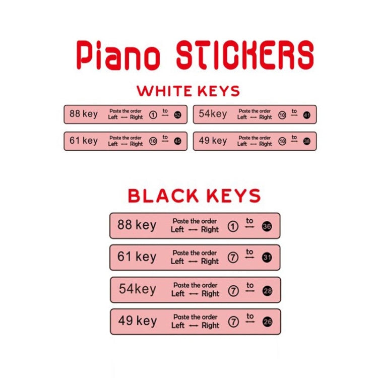 2 PCS 88 / 61 / 54 / 49 Keys Piano Electronic Organ Keyboard Hand Roll Piano Notation Musical Scale Transparent Sticker, 2 PCS Musical Scale Transparent Sticker