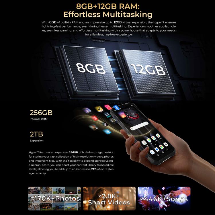 HOTWAV Hyper 7 Rugged Phone, 8 GB + 256 GB, 10800 mAh, 6,6 Zoll, Android 14, MediaTek Dimensity 7050 5G, Netzwerk: 5G, OTG, NFC